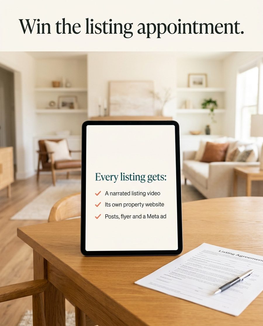 Listing presentation slide: Every listing gets a narrated video, its own website, posts, flyer and a Meta ad